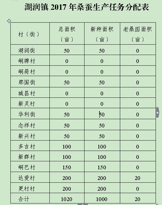 BOARDGAMES：
中美各国都是真排球运发动上场 《夺冠》里“巨人们”有多高？(图4)