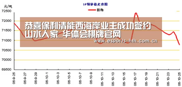 恭喜保利清能西海岸业主成功签约山水人家_华体会棋牌官网(图2) 华体会棋牌官网