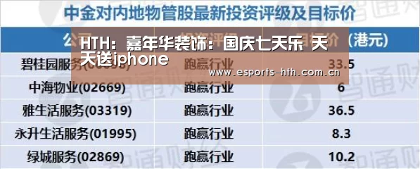HTH：嘉年华装饰：国庆七天乐 天天送iphone(图1)