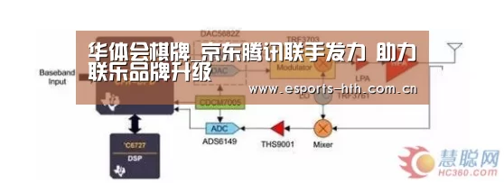 华体会棋牌_京东腾讯联手发力 助力联乐品牌升级(图2)