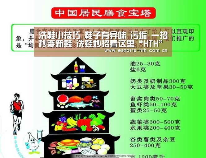 
洗鞋小技巧 鞋子有异味 污垢 一招秒变新鞋 洗鞋妙招看这里“HTH”(图1)